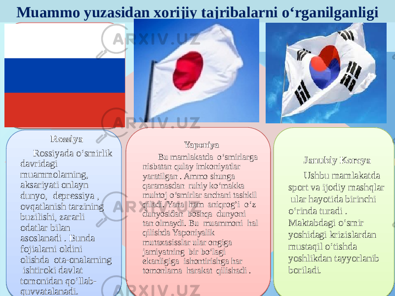 Muammo yuzasidan xorijiy tajribalarni o‘rganilganligi Yaponiya Bu mamlakatda o‘smirlarga nisbatan qulay imkoniyatlar yaratilgan . Ammo shunga qaramasdan ruhiy ko‘makka muhtoj o‘smirlar anchani tashkil qiladi. Yana ham aniqrog’i o‘z dunyosidan boshqa dunyoni tan olmaydi. Bu muammoni hal qilishda Yaponiyalik mutaxasisslar ular ongiga jamiyatning bir bo‘lagi ekanligiga ishontirishga har tomonlama harakat qilishadi . Janubiy Koreya Ushbu mamlakatda sport va ijodiy mashqlar ular hayotida birinchi o‘rinda turadi . Maktabdagi o‘smir yoshidagi krizislardan mustaqil o‘tishda yoshlikdan tayyorlanib boriladi.Rossiya Rossiyada o‘smirlik davridagi muammolarning, aksariyati onlayn dunyo, depressiya , ovqatlanish tarzining buzilishi, zararli odatlar bilan asoslanadi . Bunda fojialarni oldini olishda ota-onalarning ishtiroki davlat tomonidan qo‘llab- quvvatalanadi. 2A 01 1F 1306 080C07 0E0C07 05 0E06 0B0F 17 0E06 05 1D 1C160C1312 17 2C021612 0101 33040A 04 010F12 09030706130B0C01 2A 080904 050F04170C 080904 1B090706120C 2E080A0A 01 29090404 0B0C 05 0C 0B0F13080925 09100E0C 1B0F1E 090B0C 0C 21091D 0912 01 17 0E0F10100C 