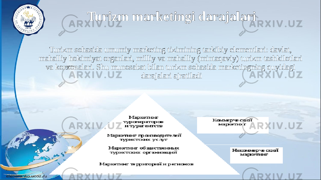 Turizm marketingi darajalari Turizm sohasida umumiy marketing tizimining tarkibiy elementlari: davlat, mahalliy hokimiyat organlari, milliy va mahalliy (mintaqaviy) turizm tashkilotlari va korxonalari. Shu munosabat bilan turizm sohasida marketingning quyidagi darajalari ajratiladi 