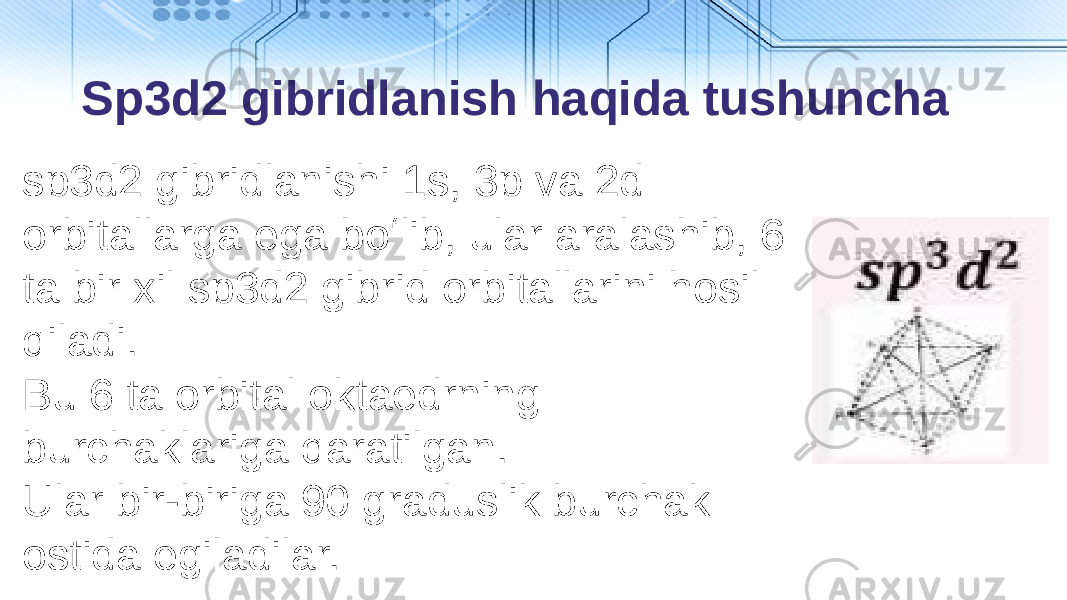 Sp3d2 gibridlanish haqida tushuncha sp3d2 gibridlanishi 1s, 3p va 2d orbitallarga ega boʻlib, ular aralashib, 6 ta bir xil sp3d2 gibrid orbitallarini hosil qiladi. Bu 6 ta orbital oktaedrning burchaklariga qaratilgan. Ular bir-biriga 90 graduslik burchak ostida egiladilar. 