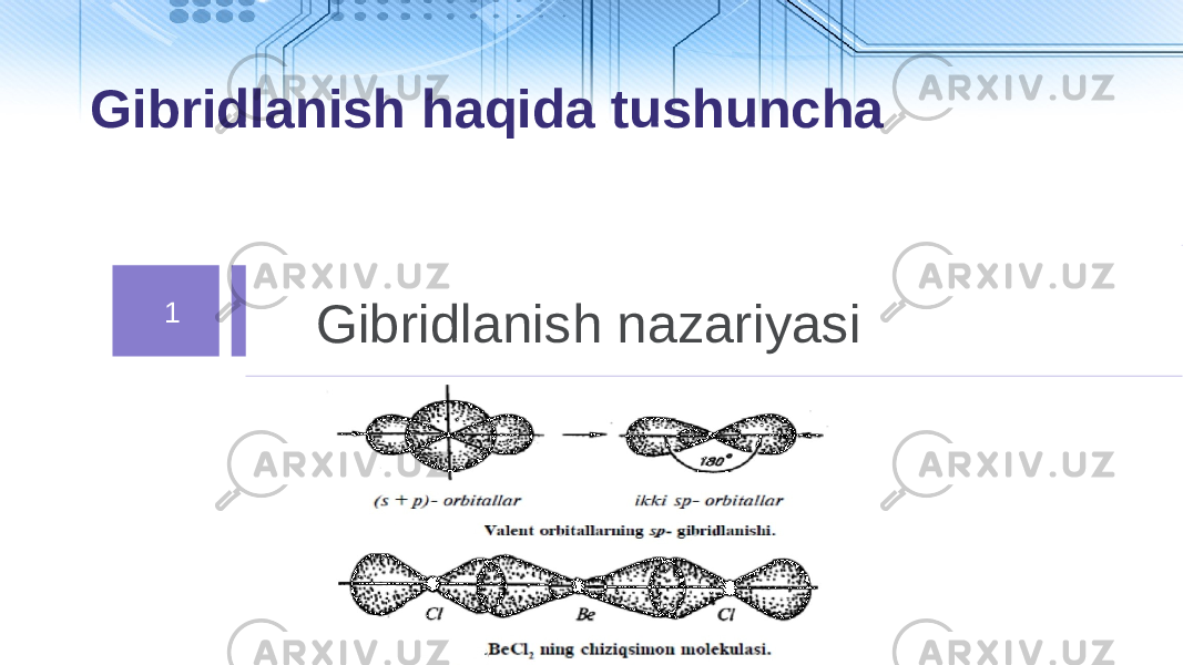 1 Gibridlanish nazariyasiGibridlanish haqida tushuncha 