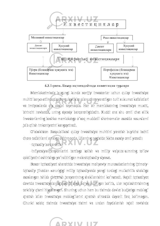 Mamlakatimizda bugungi kunda xorijiy investorlar uchun qulay investitsiya muhiti barpo etilmoqda. Bu qulayliklar ular uchun yaratilgan turli xukumat kafolatlari va imtiyozlarda o`z aksini topmoqda. Har bir mamlakatning investitsiya muxiti, birinchi navbatda, uning siyosiy barqarorligidadir. Xuddi ana shu omil chet ellik investorlarning boshka mamlakatga o`zoq muddatli shartnomalar asosida resurslarni jalb qilish imkoniyatini kengaytiradi. O`zbekiston Respublikasi qulay investitsiya muhitini yaratish buyicha izchil chora-tadbirlarni amalga oshirmoqda. Ularning negizida ikkita asosiy omil yotadi: -iqtisodiy barqarorlik; -inflyatsiya jarayonlarini tartibga solish va milliy valyuta-sumning to`lov qobiliyatini oshirishga yo`naltirilgan makroiqtisodiy siyosat. Bozor iqtisodiyoti sharoitida investitsiya moliyaviy munosabatlarining ijtimoiy- iqtisodiy jihatdan zarurlgigi milliy iqtisodiyotda yangi turdagi mulkchilik shakliga asoslangan ishlab chiqarish jarayonining shakllanishini ko`rsatadi. Rejali iqtisodiyot davrida investitsiyalar rejalashtirishga bo`ysundirilgan bo`lib, ular rejalashtirishning tarkibiy qismi hisoblangan. Shuning uchun ham bu tizimda davlat budjetiga mablag` ajratish bilan investitsiya mablag`larini ajratish o`rtasida deyarli farq bo`lmagan. Chunki sobiq tizimda investitsiya tizimi va undan foydalanish rejali ravishda 