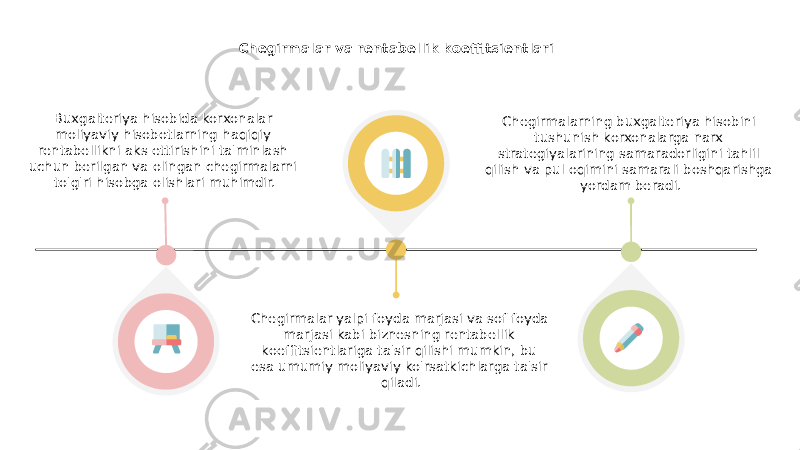 Chegirmalar va rentabellik koeffitsientlari Buxgalteriya hisobida korxonalar moliyaviy hisobotlarning haqiqiy rentabellikni aks ettirishini ta&#39;minlash uchun berilgan va olingan chegirmalarni to&#39;g&#39;ri hisobga olishlari muhimdir. Chegirmalar yalpi foyda marjasi va sof foyda marjasi kabi biznesning rentabellik koeffitsientlariga ta&#39;sir qilishi mumkin, bu esa umumiy moliyaviy ko&#39;rsatkichlarga ta&#39;sir qiladi. Chegirmalarning buxgalteriya hisobini tushunish korxonalarga narx strategiyalarining samaradorligini tahlil qilish va pul oqimini samarali boshqarishga yordam beradi. 