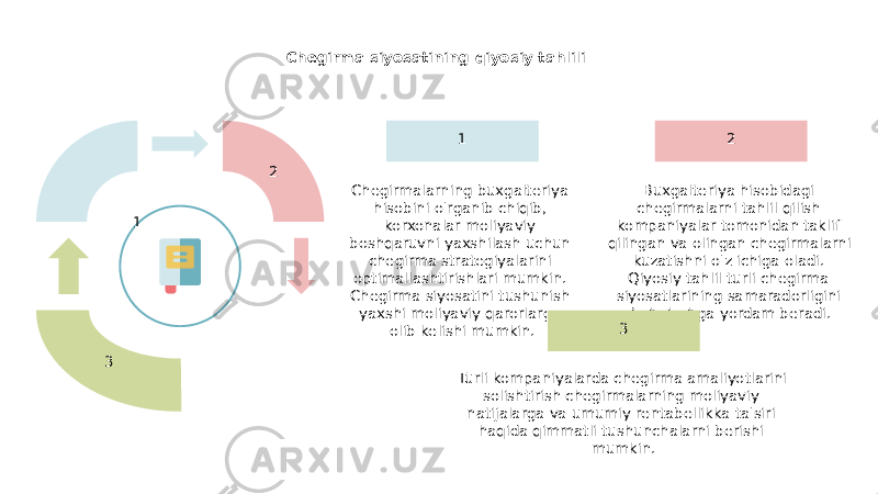 Chegirma siyosatining qiyosiy tahlili 1 2 3 2 Buxgalteriya hisobidagi chegirmalarni tahlil qilish kompaniyalar tomonidan taklif qilingan va olingan chegirmalarni kuzatishni o&#39;z ichiga oladi. Qiyosiy tahlil turli chegirma siyosatlarining samaradorligini baholashga yordam beradi.1 Chegirmalarning buxgalteriya hisobini o&#39;rganib chiqib, korxonalar moliyaviy boshqaruvni yaxshilash uchun chegirma strategiyalarini optimallashtirishlari mumkin. Chegirma siyosatini tushunish yaxshi moliyaviy qarorlarga olib kelishi mumkin. 3 Turli kompaniyalarda chegirma amaliyotlarini solishtirish chegirmalarning moliyaviy natijalarga va umumiy rentabellikka ta&#39;siri haqida qimmatli tushunchalarni berishi mumkin. 