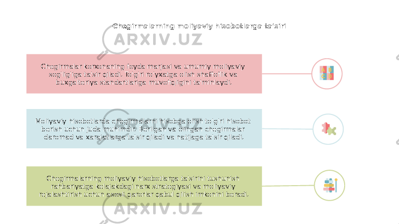 Chegirmalarning moliyaviy hisobotlarga ta&#39;siri Moliyaviy hisobotlarda chegirmalarni hisobga olish to&#39;g&#39;ri hisobot berish uchun juda muhimdir. Berilgan va olingan chegirmalar daromad va xarajatlarga ta&#39;sir qiladi va natijaga ta&#39;sir qiladi.Chegirmalar korxonaning foyda marjasi va umumiy moliyaviy sog&#39;lig&#39;iga ta&#39;sir qiladi. To&#39;g&#39;ri ro&#39;yxatga olish shaffoflik va buxgalteriya standartlariga muvofiqligini ta&#39;minlaydi. Chegirmalarning moliyaviy hisobotlarga ta&#39;sirini tushunish rahbariyatga kelajakdagi narx strategiyasi va moliyaviy rejalashtirish uchun asosli qarorlar qabul qilish imkonini beradi. 