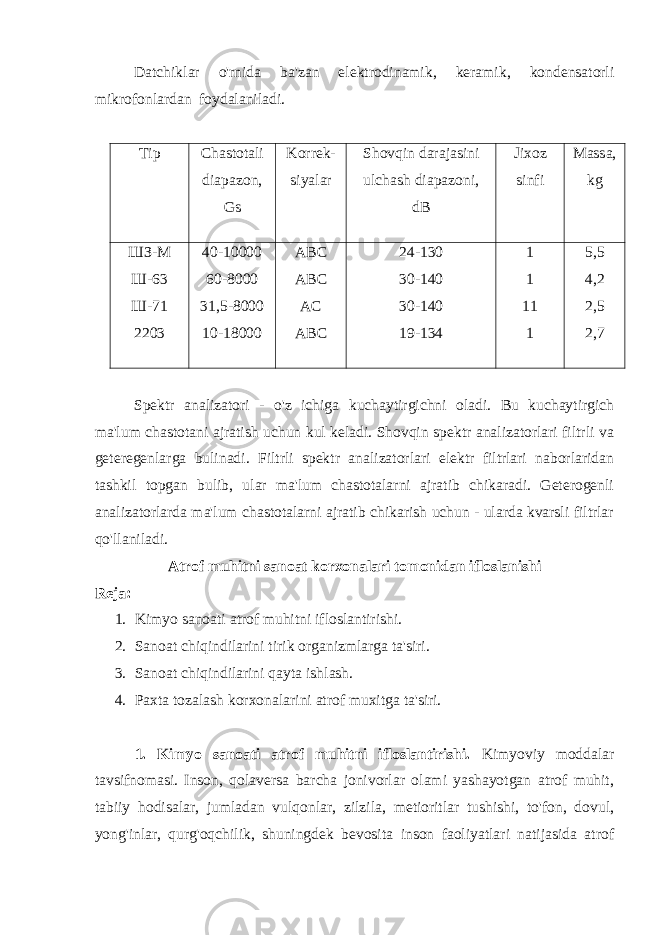 Datchiklar o&#39;rnida ba&#39;zan elektrodinamik, keramik, kondensatorli mikrofonlardan foydalaniladi. Tip Chastotali diapazon, Gs Korrek- siyalar Shovqin darajasini ulchash diapazoni, dB Jixoz sinfi Massa, kg ШЗ-М Ш-63 Ш-71 2203 40-10000 60-8000 31,5-8000 10-18000 АВС АВС АС АВС 24-130 30-140 30-140 19-134 1 1 11 1 5,5 4,2 2,5 2,7 Spektr analizatori - o&#39;z ichiga kuchaytirgichni oladi. Bu kuchaytirgich ma&#39;lum chastotani ajratish uchun kul keladi. Shovqin spektr analizatorlari filtrli va geteregenlarga bulinadi. Filtrli spektr analizatorlari elektr filtrlari naborlaridan tashkil topgan bulib, ular ma&#39;lum chastotalarni ajratib chikaradi. Geterogenli analizatorlarda ma&#39;lum chastotalarni ajratib chikarish uchun - ularda kvarsli filtrlar qo&#39;llaniladi. Atrof muhitni sanoat korxonalari tomonidan ifloslanishi Reja: 1. Kimyo sanoati atrof muhitni ifloslantirishi. 2. Sanoat chiqindilarini tirik organizmlarga ta&#39;siri. 3. Sanoat chiqindilarini qayta ishlash. 4. Paxta tozalash korxonalarini atrof muxitga ta&#39;siri. 1. Kimyo sanoati atrof muhitni ifloslantirishi. Kimyoviy moddalar tavsifnomasi. Inson, qolaversa barcha jonivorlar olami yashayotgan atrof muhit, tabiiy hodisalar, jumladan vulqonlar, zilzila, metioritlar tushishi, to&#39;fon, dovul, yong&#39;inlar, qurg&#39;oqchilik, shuningdek bevosita inson faoliyatlari natijasida atrof 