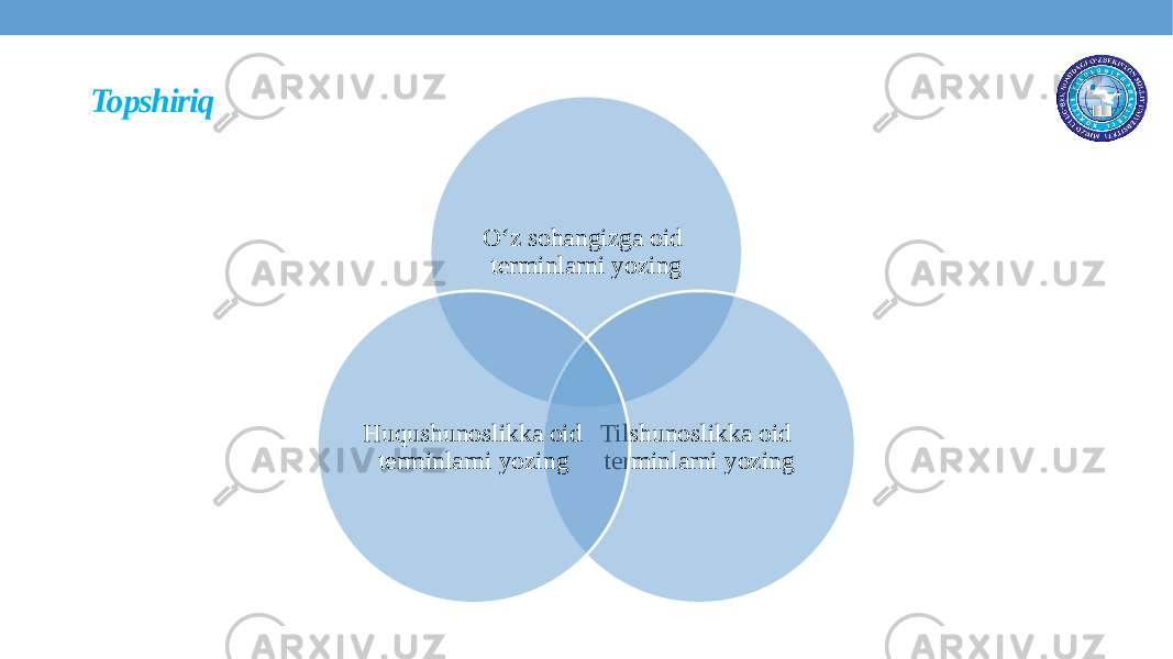 Topshiriq O‘z sohangizga oid terminlarni yozing Tilshunoslikka oid terminlarni yozingHuqushunoslikka oid terminlarni yozing 