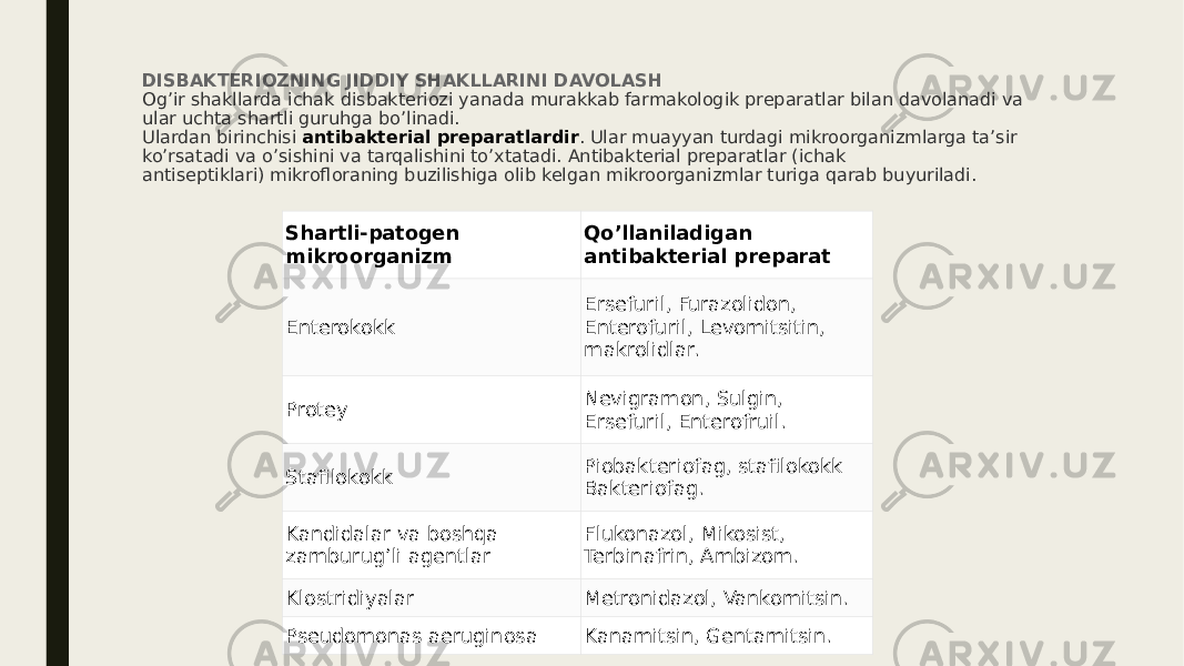 DISBAKTERIOZNING JIDDIY SHAKLLARINI DAVOLASH Og’ir shakllarda ichak disbakteriozi yanada murakkab farmakologik preparatlar bilan davolanadi va ular uchta shartli guruhga bo’linadi. Ulardan birinchisi  antibakterial preparatlardir . Ular muayyan turdagi mikroorganizmlarga ta’sir ko’rsatadi va o’sishini va tarqalishini to’xtatadi. Antibakterial preparatlar (ichak antiseptiklari) mikrofloraning buzilishiga olib kelgan mikroorganizmlar turiga qarab buyuriladi. Shartli-patogen mikroorganizm Qo’llaniladigan antibakterial preparat Enterokokk Ersefuril, Furazolidon, Enterofuril, Levomitsitin, makrolidlar. Protey Nevigramon, Sulgin, Ersefuril, Enterofruil. Stafilokokk Piobakteriofag, stafilokokk Bakteriofag. Kandidalar va boshqa zamburug’li agentlar Flukonazol, Mikosist, Terbinafrin, Ambizom. Klostridiyalar Metronidazol, Vankomitsin. Pseudomonas aeruginosa Kanamitsin, Gentamitsin. 