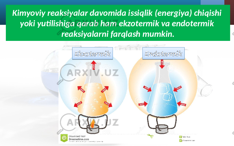 Kimyoviy reaksiyalar davomida issiqlik (energiya) chiqishi yoki yutilishiga qarab ham ekzotermik va endotermik reaksiyalarni farqlash mumkin. Ekzotermik Endotermik3D 3D11 