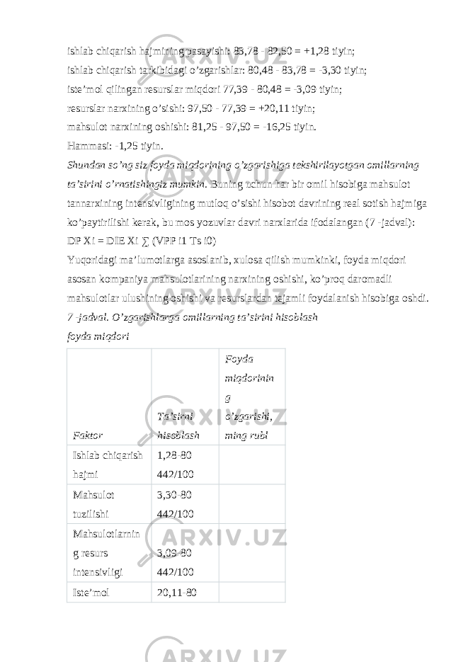 ishlab chiqarish hajmining pasayishi: 83,78 - 82,50 = +1,28 tiyin; ishlab chiqarish tarkibidagi o’zgarishlar: 80,48 - 83,78 = -3,30 tiyin; iste’mol qilingan resurslar miqdori 77,39 - 80,48 = -3,09 tiyin; resurslar narxining o’sishi: 97,50 - 77,39 = +20,11 tiyin; mahsulot narxining oshishi: 81,25 - 97,50 = -16,25 tiyin. Hammasi: -1,25 tiyin. Shundan so’ng siz foyda miqdorining o’zgarishiga tekshirilayotgan omillarning ta’sirini o’rnatishingiz mumkin.   Buning uchun har bir omil hisobiga mahsulot tannarxining intensivligining mutloq o’sishi hisobot davrining real sotish hajmiga ko’paytirilishi kerak, bu mos yozuvlar davri narxlarida ifodalangan (7 -jadval): DP Xi = DIE Xi ∑ (VPP i1 Ts i0) Yuqoridagi ma’lumotlarga asoslanib, xulosa qilish mumkinki, foyda miqdori asosan kompaniya mahsulotlarining narxining oshishi, ko’proq daromadli mahsulotlar ulushining oshishi va resurslardan tejamli foydalanish hisobiga oshdi. 7 -jadval. O’zgarishlarga omillarning ta’sirini hisoblash foyda miqdori Faktor Ta’sirni hisoblash Foyda miqdorinin g o’zgarishi, ming rubl Ishlab chiqarish hajmi 1,28-80 442/100 Mahsulot tuzilishi 3,30-80 442/100 Mahsulotlarnin g resurs intensivligi 3,09-80 442/100 Iste’mol 20,11-80 