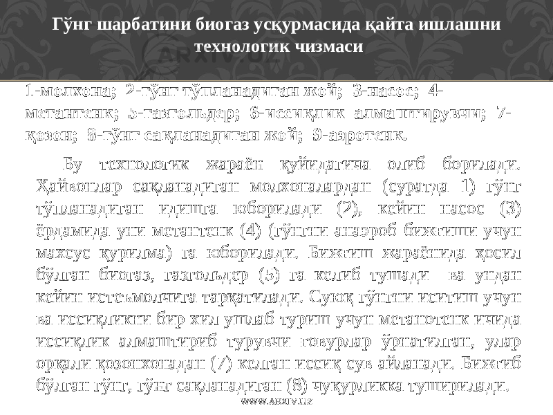 Гўнг шарбатини биогаз усқурмасида қайта ишлашни технологик чизмаси   1-молхона; 2-гўнг тўпланадиган жой; 3-насос; 4- метантенк; 5-газгольдер; 6-иссиқлик алмаштирувчи; 7- қозон; 8-гўнг сақланадиган жой; 9-аэротенк. Бу технологик жараён қуйидагича олиб борилади. Ҳайвонлар сақланадиган молхоналардан (суратда 1) гўнг тўпланадиган идишга юборилади (2), кейин насос (3) ёрдамида уни метантенк (4) (гўнгни анаэроб бижғиши учун махсус қурилма) га юборилади. Бижғиш жараёнида ҳосил бўлган биогаз, газгольдер (5) га келиб тушади ва ундан кейин истеъмолчига тарқатилади. Суюқ гўнгни иситиш учун ва иссиқликни бир хил ушлаб туриш учун метанотенк ичида иссиқлик алмаштириб турувчи ғовурлар ўрнатилган, улар орқали қозонхонадан (7) келган иссиқ сув айланади. Бижғиб бўлган гўнг, гўнг сақланадиган (8) чуқурликка туширилади . WWW.ARXIV.UZ 