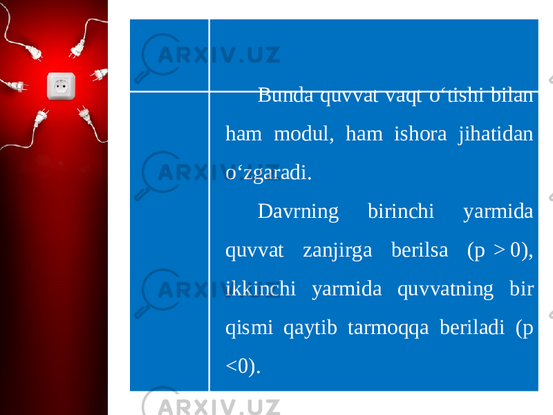 Bunda quvvat vaqt o‘tishi bilan ham modul, ham ishora jihatidan o‘zgaradi. Davrning birinchi yarmida quvvat zanjirga berilsa (p  > 0), ikkinchi yarmida quvvatning bir qismi qaytib tarmoqqa beriladi (p <0). 