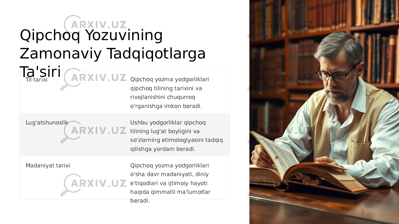 Qipchoq Yozuvining Zamonaviy Tadqiqotlarga Ta&#39;siri Til tarixi Qipchoq yozma yodgorliklari qipchoq tilining tarixini va rivojlanishini chuqurroq o&#39;rganishga imkon beradi. Lug&#39;atshunoslik Ushbu yodgorliklar qipchoq tilining lug&#39;at boyligini va so&#39;zlarning etimologiyasini tadqiq qilishga yordam beradi. Madaniyat tarixi Qipchoq yozma yodgorliklari o&#39;sha davr madaniyati, diniy e&#39;tiqodlari va ijtimoiy hayoti haqida qimmatli ma&#39;lumotlar beradi. 