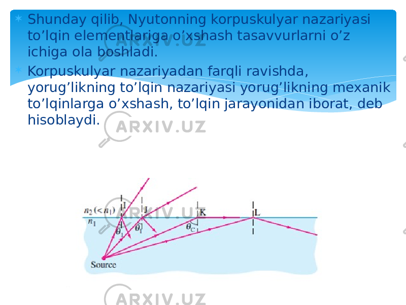  Shunday qilib, Nyutonning korpuskulyar nazariyasi to’lqin elеmеntlariga o’xshash tasavvurlarni o’z ichiga ola boshladi.  Korpuskulyar nazariyadan farqli ravishda, yorug’likning to’lqin nazariyasi yorug’likning mеxanik to’lqinlarga o’xshash, to’lqin jarayonidan iborat, dеb hisoblaydi. 