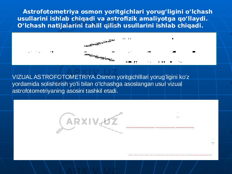  Astrofotometriya osmon yoritgichlari yorug’ligini o’lchash usullarini ishlab chiqadi va astrofizik amaliyotga qo’llaydi. O’lchash natijalarini tahlil qilish usullarini ishlab chiqadi. VIZUAL ASTROFOTOMETRIYA.Osmon yoritgichlllari yorug’ligini ko’z yordamida solishtirish yo’li bilan o’lchashga asoslangan usul vizual astrofotometriyaning asosini tashkil etadi. 