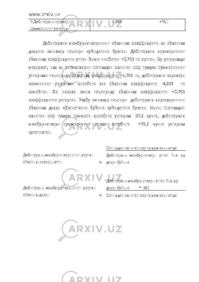 www.arxiv.uz 2.Дебиторлик карзлари суммасининг узгариши -4,998 +29,1 Дебиторлик мажбуриятларининг айланиш коэффиценти ва айланиш даврига омиллар таъсири куйидагича булган. Дебиторлик карзларининг айланиш коэффиценти утган йилга нисбатан +0,263 га ортган. Бу узгаришда маҳсулот, иш ва хизматларни сотишдан олинган соф тушум суммасининг узгариши таъсирида айланиш коэффиценти +5,261 га, дебиторлик карзлари хажмининг узгариши ҳисобига эса айланиш коэффиценти -4,998 га камайган. Ха иккала омил таъсирида айланиш коэффиценти +0,263 коэффицентга узгарган. Ушбу омиллар таъсири дебиторлик карзаларининг айланиш даври кўрсчаткичи буйича куйидагича булган. Яъни; Сотишдан олинган соф тушум суммаси ҳисобига узгариш -32,1 кунга, дебиторлик мажбуриятлари суммасининг усиши ҳисобига +29,1 кунга узгариш кузатилган. Дебиторлик мажбуриятларининг шартли айланиш коэффиценти қ Сотишдан олинган соф тушум хакикатда Дебиторлик мажбуриятлари утган йил шу даври буйича Дебиторлик мажбуриятларининг шартли айланиш даври қ Дебиторлик мажбуриятлари утган йил шу даври буйича * 360 Сотишдан олинган соф тушум хакикатда 