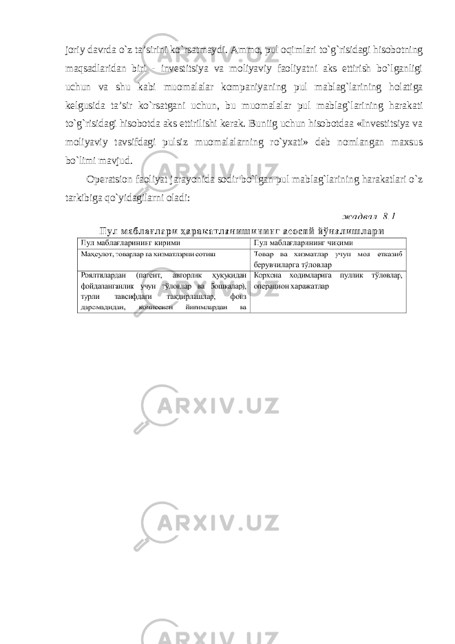 joriy davrda o`z ta’sirini ko`rsatmaydi. Ammo, pul oqimlari to`g`risidagi hisobotning maqsadlaridan biri - investitsiya va moliyaviy faoliyatni aks ettirish bo`lganligi uchun va shu kabi muomalalar kompaniyaning pul mablag`larining holatiga kelgusida ta’sir ko`rsatgani uchun, bu muomalalar pul mablag`larining harakati to`g`risidagi hisobotda aks ettirilishi kerak. Buniig uchun hisobotdaa «Investitsiya va moliyaviy tavsifdagi pulsiz muomalalarning ro`yxati» deb nomlangan maxsus bo`limi mavjud. Operatsion faoliyat jarayonida sodir bo`lgan pul mablag`larining harakatlari o`z tarkibiga qo`yidagilarni oladi : 