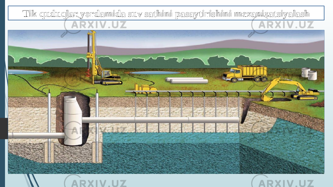 Tik quduqlar yordamida suv sathini pasaytirishini mexanizatsiyalash 