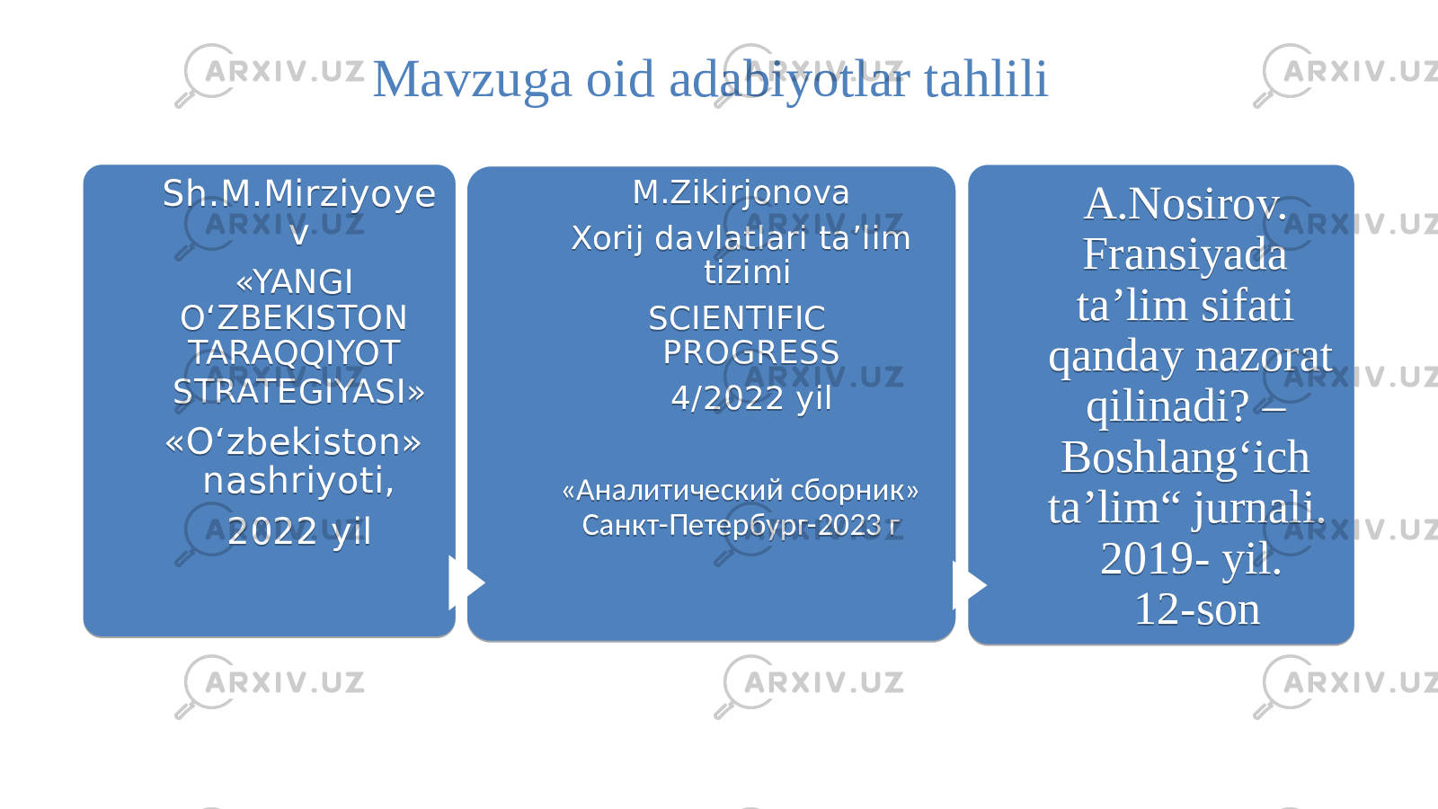 Sh.M.Mirziyoye v «YANGI O‘ZBEKISTON TARAQQIYOT STRATEGIYASI» «O‘zbekiston» nashriyoti, 2022 yil M.Zikirjonova Xorij davlatlari ta’lim tizimi SCIENTIFIC PROGRESS 4/2022 yil «Аналитический сборник» Санкт-Петербург-2023 г A.Nosirov. Fransiyada ta’lim sifati qanday nazorat qilinadi? – Boshlang‘ich ta’lim“ jurnali. 2019- yil. 12-sonMavzuga oid adabiyotlar tahlili 15 24 37 0C 05 15 08 37 2A 1A 02 08 1C 1F 08 15 3F 08 1B 01 12 2320 250C08 1008 1108 110A 2706 10 2B2C2D2E1C 0B2D2B1C14 