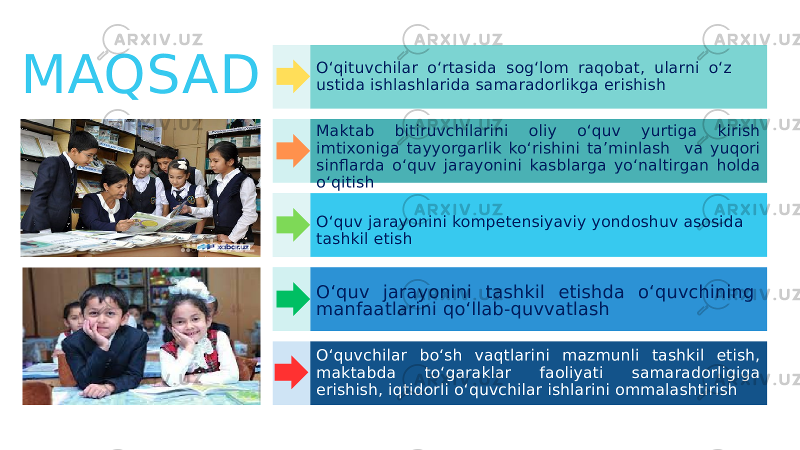 02 03 04 05MAQSAD O‘quv jarayonini tashkil etishda o‘quvchining manfaatlarini qo‘llab-quvvatlashMaktab bitiruvchilarini oliy o‘quv yurtiga kirish imtixoniga tayyorgarlik ko‘rishini ta’minlash va yuqori sinflarda o‘quv jarayonini kasblarga yo‘naltirgan holda o‘qitish O‘quv jarayonini kompetensiyaviy yondoshuv asosida tashkil etishO‘qituvchilar o‘rtasida sog‘lom raqobat, ularni o‘z ustida ishlashlarida samaradorlikga erishish O‘quvchilar bo‘sh vaqtlarini mazmunli tashkil etish, maktabda to‘garaklar faoliyati samaradorligiga erishish, iqtidorli o‘quvchilar ishlarini ommalashtirish02 