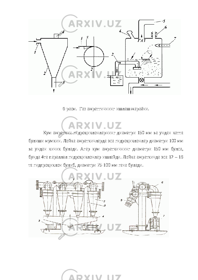 6-расм. Газ ажратгичнинг ишлаш жараёни. Кум ажраткич гидроциклонларнинг диаметри 150 мм ва ундан катта булиши мумкин. Лойка ажраткичларда эса гидроциклонлар диаметри 100 мм ва ундан кичик булади. Агар кум ажраткичнинг диаметри 150 мм булса, бунда 4та параллел гидроциклонлар ишлайди. Лойка ажраткичда эса 12 – 16 та гидпроциклон булиб, диаметри 75-100 мм гача булади. 