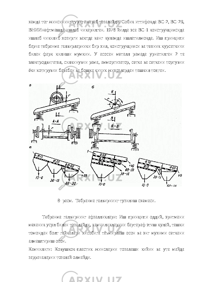 хамда тог жинсининг турига караб тозалайди. Собик иттифокда ВС-2, ВС-2Б, ВНИИнефтмашда ишлаб чикарилган. 1978 йилда эса ВС-1 конструкциясида ишлаб чикилиб хозирги вактда кенг куламда ишлатилмокда. Иш принципи барча тебранма г алвирларники бир хил, конструкци я си ва техник к у рсаткичи билан фар к к илиши мумкин. У асосан металл рамада у рнатилган 2 та электродвигател, силкинувчи рама, аммортизатор, сетка ва сеткани тортувчи ёки к отирувчи барабан ва бош к а кичик жихозлардан ташкил топган. 8- расм. Тебранма г алвирнинг тузилиш схемаси. Тебранма галвирнинг афзалликлари: Иш принципи оддий, эритмани механик усул билан тозалайди, камчиликларини бартараф этиш кулай, ташки томондан болт гайкалари хисобига таъмирлаш осон ва энг мухими сеткани алмаштириш осон. Камчилиги: Ковушкок-пластик жинсларни тозалаши кийин ва ута майда заррачаларни тозалай олмайди. 