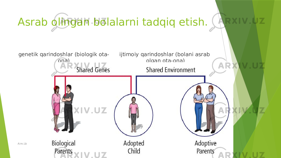 Asrab olingan bolalarni tadqiq etish. genetik qarindoshlar (biologik ota- ona) ijtimoiy qarindoshlar (bolani asrab olgan ota-ona) Aim.Uz 