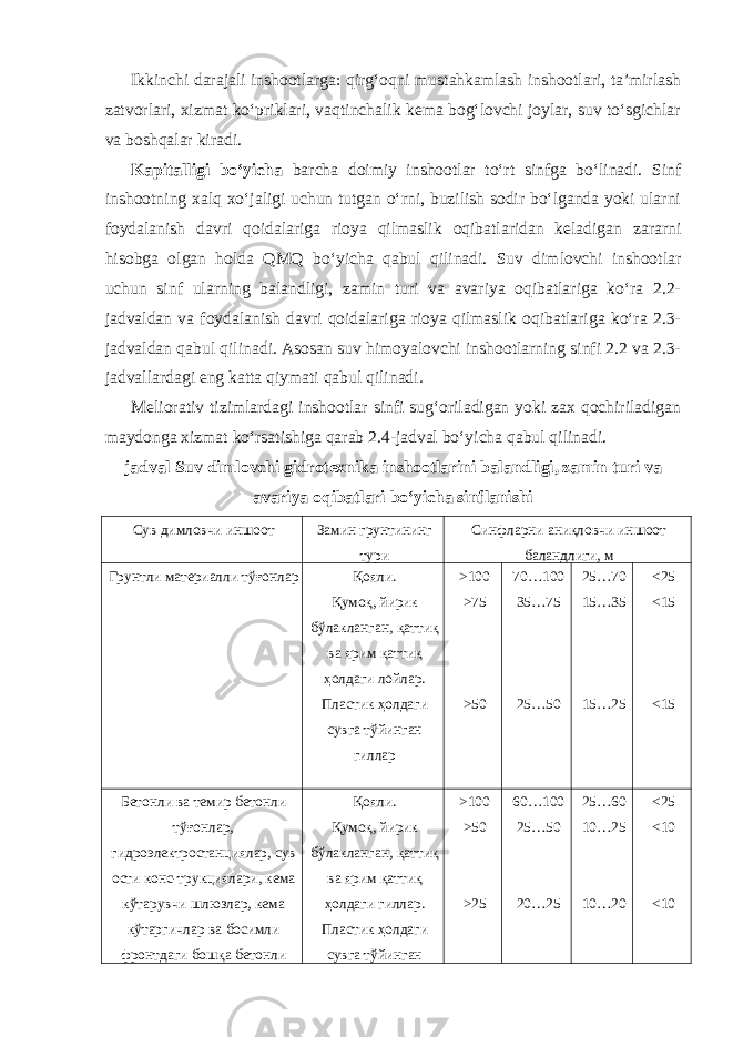 Ikkinchi darajali inshootlarga: qirg‘oqni mustahkamlash inshootlari, ta’mirlash zatvorlari, xizmat ko‘priklari, vaqtinchalik kema bog‘lovchi joylar, suv to‘sgichlar va boshqalar kiradi. Kapitalligi bo‘yicha barcha doimiy inshootlar to‘rt sinfga bo‘linadi. Sinf inshootning xalq xo‘jaligi uchun tutgan o‘rni, buzilish sodir bo‘lganda yoki ularni foydalanish davri qoidalariga rioya qilmaslik oqibatlaridan keladigan zararni hisobga olgan holda QMQ bo‘yicha qabul qilinadi. Suv dimlovchi inshootlar uchun sinf ularning balandligi, zamin turi va avariya oqibatlariga ko‘ra 2.2- jadvaldan va foydalanish davri qoidalariga rioya qilmaslik oqibatlariga ko‘ra 2.3- jadvaldan qabul qilinadi. Asosan suv himoyalovchi inshootlarning sinfi 2.2 va 2.3- jadvallardagi eng katta qiymati qabul qilinadi. Meliorativ tizimlardagi inshootlar sinfi sug‘oriladigan yoki zax qochiriladigan maydonga xizmat ko‘rsatishiga qarab 2.4-jadval bo‘yicha qabul qilinadi. jadval Suv dimlovchi gidrotexnika inshootlarini balandligi, zamin turi va avariya oqibatlari bo‘yicha sinflanishi Сув димловчи иншоот Замин грунтининг тури Синфларни аниқловчи иншоот баландлиги, м Грунтли материалли тўғонлар Қояли. Қумоқ, йирик бўлакланган, қаттиқ ва ярим қаттиқ ҳолдаги лойлар. Пластик ҳолдаги сувга тўйинган гиллар >100 >75 >50 70…100 35…75 25…50 25…70 15…35 15…25 <25 <15 <15 Бетонли ва темир бетонли тўғонлар, гидроэлектростанциялар, сув ости конс-трукциялари, кема кўтарувчи шлюзлар, кема кўтаргичлар ва босимли фронтдаги бошқа бетонли Қояли. Қумоқ, йирик бўлакланган, қаттиқ ва ярим қаттиқ ҳолдаги гиллар. Пластик ҳолдаги сувга тўйинган >100 >50 >25 60…100 25…50 20…25 25…60 10…25 10…20 <25 <10 <10 