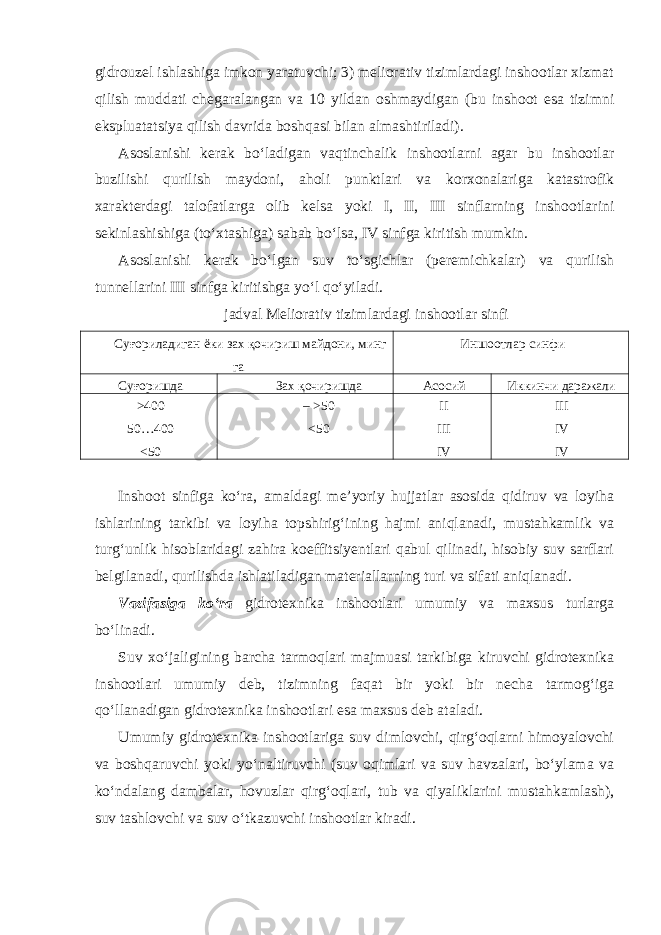 gidrouzel ishlashiga imkon yaratuvchi; 3) meliorativ tizimlardagi inshootlar xizmat qilish muddati chegaralangan va 10 yildan oshmaydigan (bu inshoot esa tizimni ekspluatatsiya qilish davrida boshqasi bilan almashtiriladi). Asoslanishi kerak bo‘ladigan vaqtinchalik inshootlarni agar bu inshootlar buzilishi qurilish maydoni, aholi punktlari va korxonalariga katastrofik xarakterdagi talofatlarga olib kelsa yoki I, II, III sinflarning inshootlarini sekinlashishiga (to‘xtashiga) sabab bo‘lsa, IV sinfga kiritish mumkin. Asoslanishi kerak bo‘lgan suv to‘sgichlar (peremichkalar) va qurilish tunnellarini III sinfga kiritishga yo‘l qo‘yiladi. jadval Meliorativ tizimlardagi inshootlar sinfi Суғориладиган ёки зах қочириш майдони, минг га Иншоотлар синфи Суғоришда Зах қочиришда Асосий Иккинчи даражали >400 50…400 <50 – >50 <50 II III IV III IV IV Inshoot sinfiga ko‘ra, amaldagi me’yoriy hujjatlar asosida qidiruv va loyiha ishlarining tarkibi va loyiha topshirig‘ining hajmi aniqlanadi, mustahkamlik va turg‘unlik hisoblaridagi zahira koeffitsiyentlari qabul qilinadi, hisobiy suv sarflari belgilanadi, qurilishda ishlatiladigan materiallarning turi va sifati aniqlanadi. Vazifasiga ko‘ra gidrotexnika inshootlari umumiy va maxsus turlarga bo‘linadi. Suv xo‘jaligining barcha tarmoqlari majmuasi tarkibiga kiruvchi gidrotexnika inshootlari umumiy deb, tizimning faqat bir yoki bir necha tarmog‘iga qo‘llanadigan gidrotexnika inshootlari esa maxsus deb ataladi. Umumiy gidrotexnika inshootlariga suv dimlovchi, qirg‘oqlarni himoyalovchi va boshqaruvchi yoki yo‘naltiruvchi (suv oqimlari va suv havzalari, bo‘ylama va ko‘ndalang dambalar, hovuzlar qirg‘oqlari, tub va qiyaliklarini mustahkamlash), suv tashlovchi va suv o‘tkazuvchi inshootlar kiradi. 