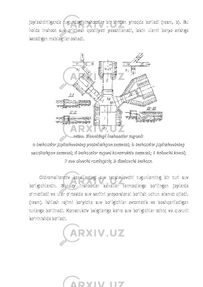 joylashtirilganda tugundagi inshootlar bir-biridan yiroqda bo‘ladi (rasm, b). Bu holda inshoot suv o‘lchash qobiliyati yaxshilanadi, lekin ularni barpo etishga ketadigan mablag‘lar oshadi. rasm. Kanaldagi inshootlar tuguni: а-inshootlar joylashuvining yaqinlashgan sxemasi; b-inshootlar joylashuvining uzoqlashgan sxemasi; d-inshootlar tuguni konstruktiv sxemasi; 1-keluvchi kanal; 2-suv oluvchi rostlagich; 3-dimlovchi inshoot. Gidromeliorativ kanallardagi suv taqsimlovchi tugunlarning bir turi suv bo‘lgichlardir. Bunday inshootlar kanallar tarmoqlarga bo‘lingan joylarda o‘rnatiladi va ular o‘rtasida suv sarfini proporsional bo‘lish uchun xizmat qiladi. (rasm). Ishlash rejimi bo‘yicha suv bo‘lgichlar avtomatik va boshqariladigan turlarga bo‘linadi. Konstruktiv belgilariga ko‘ra suv bo‘lgichlar ochiq va quvurli ko‘rinishda bo‘ladi. 