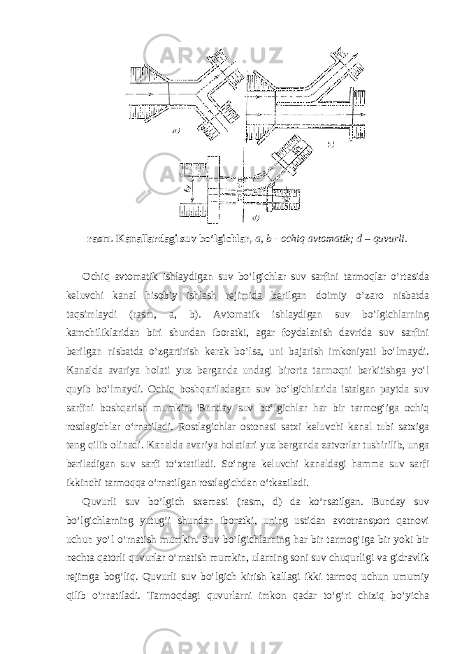 rasm. Kanallardagi suv bo‘lgichlar, a, b - ochiq avtomatik; d – quvurli. Ochiq avtomatik ishlaydigan suv bo‘lgichlar suv sarfini tarmoqlar o‘rtasida keluvchi kanal hisobiy ishlash rejimida berilgan doimiy o‘zaro nisbatda taqsimlaydi (rasm, a, b). Avtomatik ishlaydigan suv bo‘lgichlarning kamchiliklaridan biri shundan iboratki, agar foydalanish davrida suv sarfini berilgan nisbatda o‘zgartirish kerak bo‘lsa, uni bajarish imkoniyati bo‘lmaydi. Kanalda avariya holati yuz berganda undagi birorta tarmoqni berkitishga yo‘l quyib bo‘lmaydi. Ochiq boshqariladagan suv bo‘lgichlarida istalgan paytda suv sarfini boshqarish mumkin. Bunday suv bo‘lgichlar har bir tarmog‘iga ochiq rostlagichlar o‘rnatiladi. Rostlagichlar ostonasi satxi keluvchi kanal tubi satxiga teng qilib olinadi. Kanalda avariya holatlari yuz berganda zatvorlar tushirilib, unga beriladigan suv sarfi to‘xtatiladi. So‘ngra keluvchi kanaldagi hamma suv sarfi ikkinchi tarmoqqa o‘rnatilgan rostlagichdan o‘tkaziladi. Quvurli suv bo‘lgich sxemasi (rasm, d) da ko‘rsatilgan. Bunday suv bo‘lgichlarning yutug‘i shundan iboratki, uning ustidan avtotransport qatnovi uchun yo‘l o‘rnatish mumkin. Suv bo‘lgichlarning har bir tarmog‘iga bir yoki bir nechta qatorli quvurlar o‘rnatish mumkin, ularning soni suv chuqurligi va gidravlik rejimga bog‘liq. Quvurli suv bo‘lgich kirish kallagi ikki tarmoq uchun umumiy qilib o‘rnatiladi. Tarmoqdagi quvurlarni imkon qadar to‘g‘ri chiziq bo‘yicha 