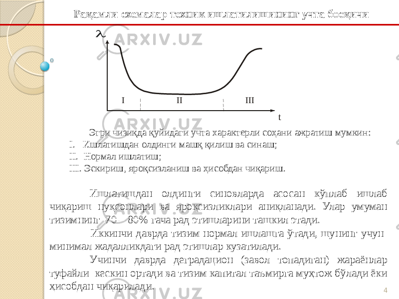 4Эгри чизиқда қуйидаги учта характерли соҳани ажратиш мумкин: I. Ишлатишдан олдинги машқ қилиш ва синаш; II. Нормал ишлатиш; III. Эскириш, яроқсизланиш ва ҳисобдан чиқариш. Ишлатишдан олдинги синовларда асосан кўплаб ишлаб чиқариш нуқсонлари ва яроқсизликлари аниқланади. Улар умуман тизимнинг 70 – 80% гача рад этишларини ташкил этади. Иккинчи даврда тизим нормал ишлашга ўтади, шунинг учун минимал жадалликдаги рад этишлар кузатилади. Учинчи даврда деградацион (завол топадиган) жараёнлар туфайли кескин ортади ва тизим капитал таъмирга муҳтож бўлади ёки ҳисобдан чиқарилади. Рақамли схемалар техник ишлатилишининг учта босқичи I II III Fr t 