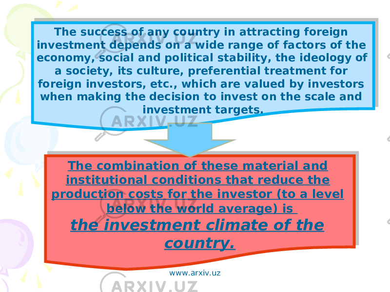 The success of any country in attracting foreign investment depends on a wide range of factors of the economy, social and political stability, the ideology of a society, its culture, preferential treatment for foreign investors, etc., which are valued by investors when making the decision to invest on the scale and investment targets. The combination of these material and institutional conditions that reduce the production costs for the investor (to a level below the world average) is the investment climate of the country. www.arxiv.uz 01 04 09 0B 0E02 24 04 0108 04 03 20 01 0A 