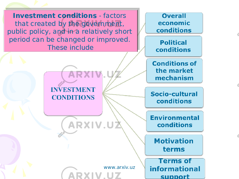 Investment conditions - factors that created by the government, public policy, and in a relatively short period can be changed or improved. These include www.arxiv.uz 18 0B 12 1C09 1C 1F15 