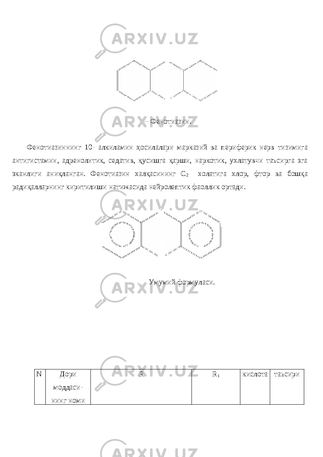 -- Фенотиазин. Фенотиазиннинг 10- алкиламин ҳосилалари марказий ва периферик нерв тизимига антигистамин, адренолитик, седатив, қусишга қарши, наркотик, ухлатувчи таъсирга эга эканлиги аниқланган. Фенотиазин халқасининг С 2 холатига хлор, фтор ва бошқа радиқалларнинг киритилиши натижасида нейролептик фаоллик ортади.  Умумий формуласи. N Дори моддаси - нинг номи R R 1 кислота таьсири 