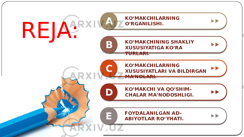 KO‘MAKCHILARNING O‘RGANILISHI.A B C D KO‘MAKCHINING SHAKLIY XUSUSIYATIGA KO‘RA TURLARI. KO‘MAKCHILARNING XUSUSIYATLARI VA BILDIRGAN MA’NOLARI. KO‘MAKCHI VA QO‘SHIM - CHALAR MA’NODOSHLIGI.REJA: E FOYDALANILGAN AD - ABIYOTLAR RO‘YHATI. 