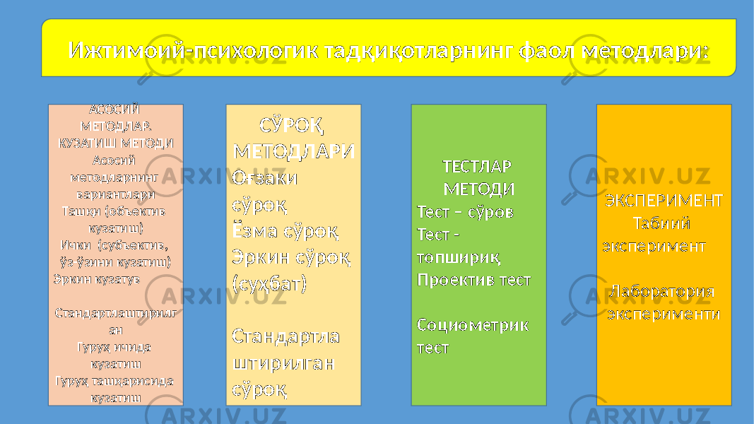 Ижтимоий-психологик тадқиқотларнинг фаол методлари: АСОСИЙ МЕТОДЛАР. КУЗАТИШ МЕТОДИ Асосий методларнинг вариантлари Ташқи (объектив кузатиш) Ички (субъектив, ўз-ўзини кузатиш) Эркин кузатув Стандартлаштирилг ан Гуруҳ ичида кузатиш Гуруҳ ташқарисида кузатиш СЎРОҚ МЕТОДЛАРИ Оғзаки сўроқ Ёзма сўроқ Эркин сўроқ (суҳбат) Стандартла штирилган сўроқ ТЕСТЛАР МЕТОДИ Тест – сўров Тест - топшириқ Проектив тест Социометрик тест ЭКСПЕРИМЕНТ Табиий эксперимент Лаборатория эксперименти 