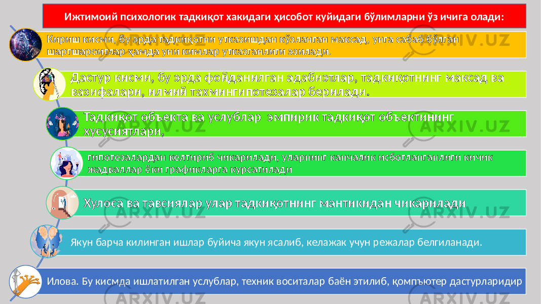 Кириш кисми, бу эрда тадкиқотни утказишдан кўзланган максад, унга сабаб бўлган шартшароитлар ҳамда уни кимлар утказганлиги эзилади. Дастур кисми, бу эрда фойданилган адабиэтлар, тадкиқотнинг максад ва вазифалари, илмий тахмингипотезалар берилади. Тадкиқот объекта ва услублар эмпирик тадкиқот объектининг хусусиятлари, гипотезалардан келтириб чикарилади, уларнинг канчалик исботланганлиги кичик жадваллар ёки графикларга курсатилади Хулоса ва тавсиялар улар тадкиқотнинг мантикидан чикарилади Якун барча килинган ишлар буйича якун ясалиб, келажак учун режалар белгиланади. Илова. Бу кисмда ишлатилган услублар, техник воситалар баён этилиб, қомпъютер дастурларидир Ижтимоий психологик тадкиқот хакидаги ҳисобот куйидаги бўлимларни ўз ичига олади: 