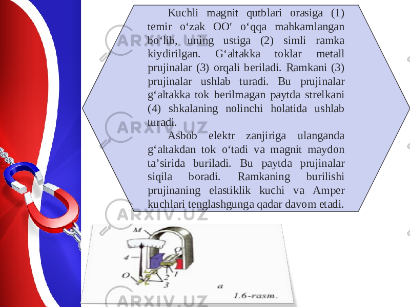 Kuchli magnit qutblari orasiga (1) temir o‘zak OO′ o‘qqa mahkamlangan bo‘lib, uning ustiga (2) simli ramka kiydirilgan. G‘altakka toklar metall prujinalar (3) orqali beriladi. Ramkani (3) prujinalar ushlab turadi. Bu prujinalar g‘altakka tok berilmagan paytda strelkani (4) shkalaning nolinchi holatida ushlab turadi. Asbob elektr zanjiriga ulanganda g‘altakdan tok o‘tadi va magnit maydon ta’sirida buriladi. Bu paytda prujinalar siqila boradi. Ramkaning burilishi prujinaning elastiklik kuchi va Amper kuchlari tenglashgunga qadar davom etadi. 