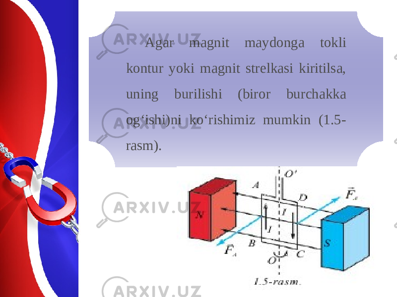 А g а r m а gnit m а yd о ng а t о kli k о ntur yoki m а gnit str е lk а si kiritils а, uning burilishi (bir о r burch а kk а о g‘ishi)ni ko‘rishimiz mumkin (1.5- r а sm). 