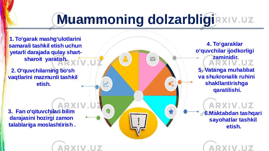 2. O‘quvchilarning bo‘sh vaqtlarini mazmunli tashkil etish.1. To‘garak mashg‘ulotlarini samarali tashkil etish uchun yetarli darajada qulay shart- sharoit yaratish. 4. To‘garaklar o‘quvchilar ijodkorligi zaminidir. 5. Vatanga muhabbat va shukronalik ruhini shakllantirishga qaratilishi. 6.Maktabdan tashqari sayohatlar tashkil etish.3. Fan o‘qituvchilari bilim darajasini hozirgi zamon talablariga moslashtirish . Muammoning dolzarbligi 