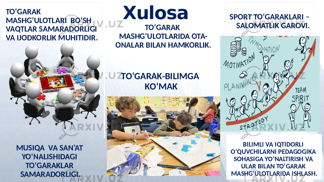 MUSIQA VA SAN’AT YO‘NALISHIDAGI TO‘GARAKLAR SAMARADORLIGI.TO‘GARAK MASHG‘ULOTLARI BO‘SH VAQTLAR SAMARADORLIGI VA IJODKORLIK MUHITIDIR. TO‘GARAK MASHG’ULOTLARIDA OTA- ONALAR BILAN HAMKORLIK. SPORT TO‘GARAKLARI – SALOMATLIK GAROVI. TO‘GARAK-BILIMGA KO‘MAK BILIMLI VA IQTIDORLI O‘QUVCHILARNI PEDAGOGIKA SOHASIGA YO‘NALTIRISH VA ULAR BILAN TO‘GARAK MASHG‘ULOTLARIDA ISHLASH.Xulosa 