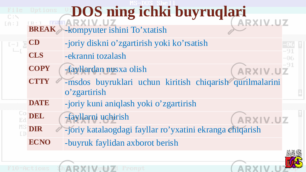 DOS ning ichki buyruqlari BREAK -kompyuter ishini To’xtatish CD -joriy diskni o’zgartirish yoki ko’rsatish CLS -ekranni tozalash COPY -fayllardan nusxa olish CTTY -msdos buyruklari uchun kiritish chiqarish qurilmalarini o’zgartirish DATE -joriy kuni aniqlash yoki o’zgartirish DEL -fayllarni uchirish DIR -joriy katalaogdagi fayllar ro’yxatini ekranga chiqarish ECNO -buyruk faylidan axborot berish 