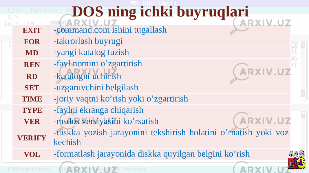 DOS ning ichki buyruqlari EXIT -command.com ishini tugallash FOR -takrorlash buyrugi MD -yangi katalog tuzish REN -fayl nomini o’zgartirish RD -katalogni uchirish SET -uzgaruvchini belgilash TIME -joriy vaqtni ko’rish yoki o’zgartirish TYPE -faylni ekranga chiqarish VER -msdos versiyasini ko’rsatish VERIFY -diskka yozish jarayonini tekshirish holatini o’rnatish yoki voz kechish VOL -formatlash jarayonida diskka quyilgan belgini ko’rish 