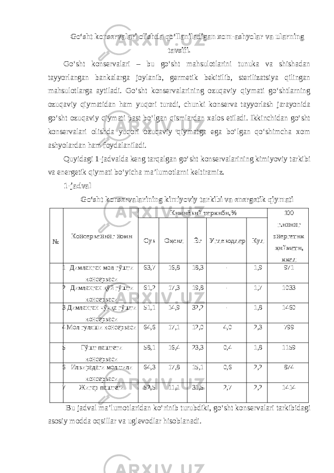 Go‘sht konservalari olishda qo‘llaniladigan xom-ashyolar va ularning tavsifi. Go‘sht konservalari – bu go‘sht mahsulotlarini tunuka va shishadan tayyorlangan bankalarga joylanib, germetik bekitilib, sterilizatsiya qilingan mahsulotlarga aytiladi. Go‘sht konservalarining ozuqaviy qiymati go‘shtlarning ozuqaviy qiymatidan ham yuqori turadi, chunki konserva tayyorlash jarayonida go‘sht ozuqaviy qiymati past bo‘lgan qismlardan xalos etiladi. Ikkinchidan go‘sht konservalari olishda yuqori ozuqaviy qiymatga ega bo‘lgan qo‘shimcha xom ashyolardan ham foydalaniladi. Quyidagi 1-jadvalda keng tarqalgan go‘sht konservalarining kimiyoviy tarkibi va energetik qiymati bo‘yicha ma’lumotlarni keltiramiz. 1-jadval Go‘sht konservalarining kimiyoviy tarkibi va energetik qiymati № Консерванинг номи Кимиёвий таркиби,% 100 г.ининг энергетик қиймати, ккалСув Оқсил Ёғ Углеводлар Кул 1 Димланган мол гўшти консерваси 63,7 16,8 18,3 - 1,9 971 2 Димланган қўй гўшти консерваси 61,2 17,3 19,8 - 1,7 1033 3 Димланган чўчқа гўшти консерваси 51,1 14,9 32,2 - 1,8 1460 4 Мол гуляши консерваси 64,6 17,1 12,0 4,0 2,3 799 5 Гўшт паштети консерваси 58,1 16,4 23,3 0,4 1,8 1159 6 Илвирадаги мол тили консерваси 64,3 17,8 15,1 0,6 2,2 874 7 Жигар паштети 52,5 11,1 31,5 2,7 2,2 1414 Bu jadval ma’lumotlaridan ko‘rinib turubdiki, go‘sht konservalari tarkibidagi asosiy modda oqsillar va uglevodlar hisoblanadi. 