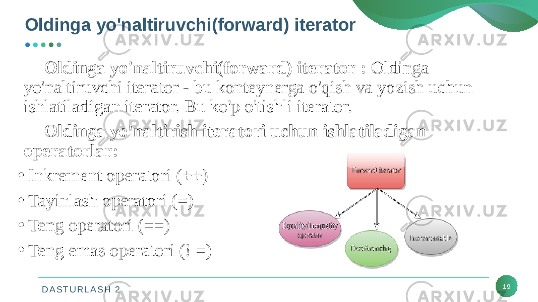 D A S T U R L A S H 2Oldinga yo&#39;naltiruvchi(forward) iterator 19Oldinga yo&#39;naltiruvchi(forward)   iterator   : Oldinga yo&#39;naltiruvchi iterator - bu konteynerga o&#39;qish va yozish uchun ishlatiladigan iterator. Bu ko&#39;p o&#39;tishli iterator. Oldinga yo&#39;naltirish iteratori uchun ishlatiladigan operatorlar: • Inkrement operatori (++) • Tayinlash operatori (=) • Teng operatori (==) • Teng emas operatori (! =) 