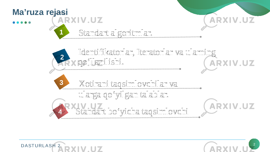 D A S T U R L A S H 2Mа’ruza rejasi 2Standart bo‘yicha taqsimlovchi 4 Standart algoritmlar.1 Identifikatorlar, Iteratorlar va ularning qo‘llanilishi.2 Xotirani taqsimlovchilar va ularga qo‘yilgan talablar.3 