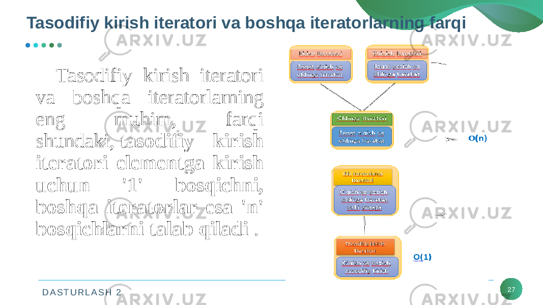 D A S T U R L A S H 2 27Tasodifiy kirish iteratori va boshqa iteratorlarning eng muhim, farqi shundaki,  tasodifiy kirish iteratori elementga kirish uchun &#39;1&#39; bosqichni, boshqa iteratorlar esa &#39;n&#39; bosqichlarni talab qiladi  .Tasodifiy kirish iteratori va boshqa iteratorlarning farqi 