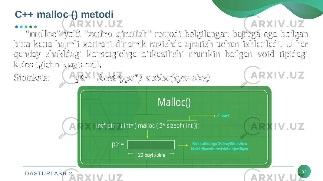 D A S T U R L A S H 2C++ malloc () metodi 32&#34; malloc &#34; yoki &#34; xotira ajratish &#34; metodi belgilangan hajmga ega bo&#39;lgan bitta katta hajmli xotirani dinamik ravishda ajratish uchun ishlatiladi. U har qanday shakldagi ko&#39;rsatgichga o’tkazilishi mumkin bo&#39;lgan void tipidagi ko&#39;rsatgichni qaytaradi. Sintaksis: ptr = (cast-type*) malloc(byte-size) 