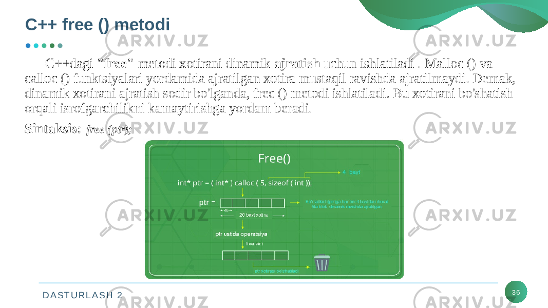 D A S T U R L A S H 2C++ free () metodi 36C++dagi  &#34;free&#34;  metodi xotirani dinamik  ajratish  uchun ishlatiladi . Malloc () va calloc () funktsiyalari yordamida ajratilgan xotira mustaqil ravishda ajratilmaydi. Demak, dinamik xotirani ajratish sodir bo&#39;lganda, free () metodi ishlatiladi. Bu xotirani bo&#39;shatish orqali isrofgarchilikni kamaytirishga yordam beradi. Sintaksis: free (ptr); 