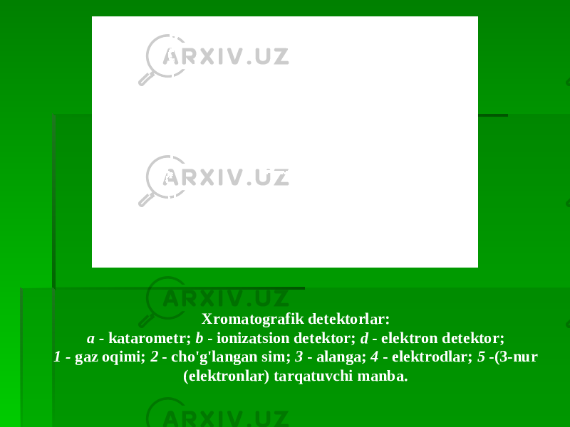 Xromatografik detektorlar: a - katarometr; b - ionizatsion detektor; d - elektron detektor; 1 - gaz oqimi; 2 - cho&#39;g&#39;langan sim; 3 - alanga; 4 - elektrodlar; 5 -(3-nur (elektronlar) tarqatuvchi manba. 